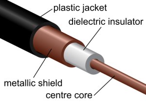 INSTRUMENT CABLE