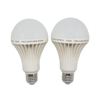LED