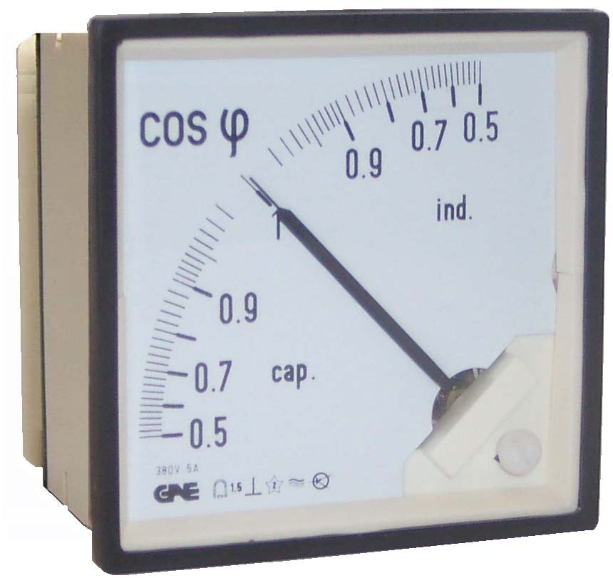 COSPHI METER