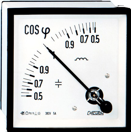 COSPHI METER