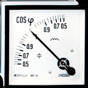 COSPHI METER