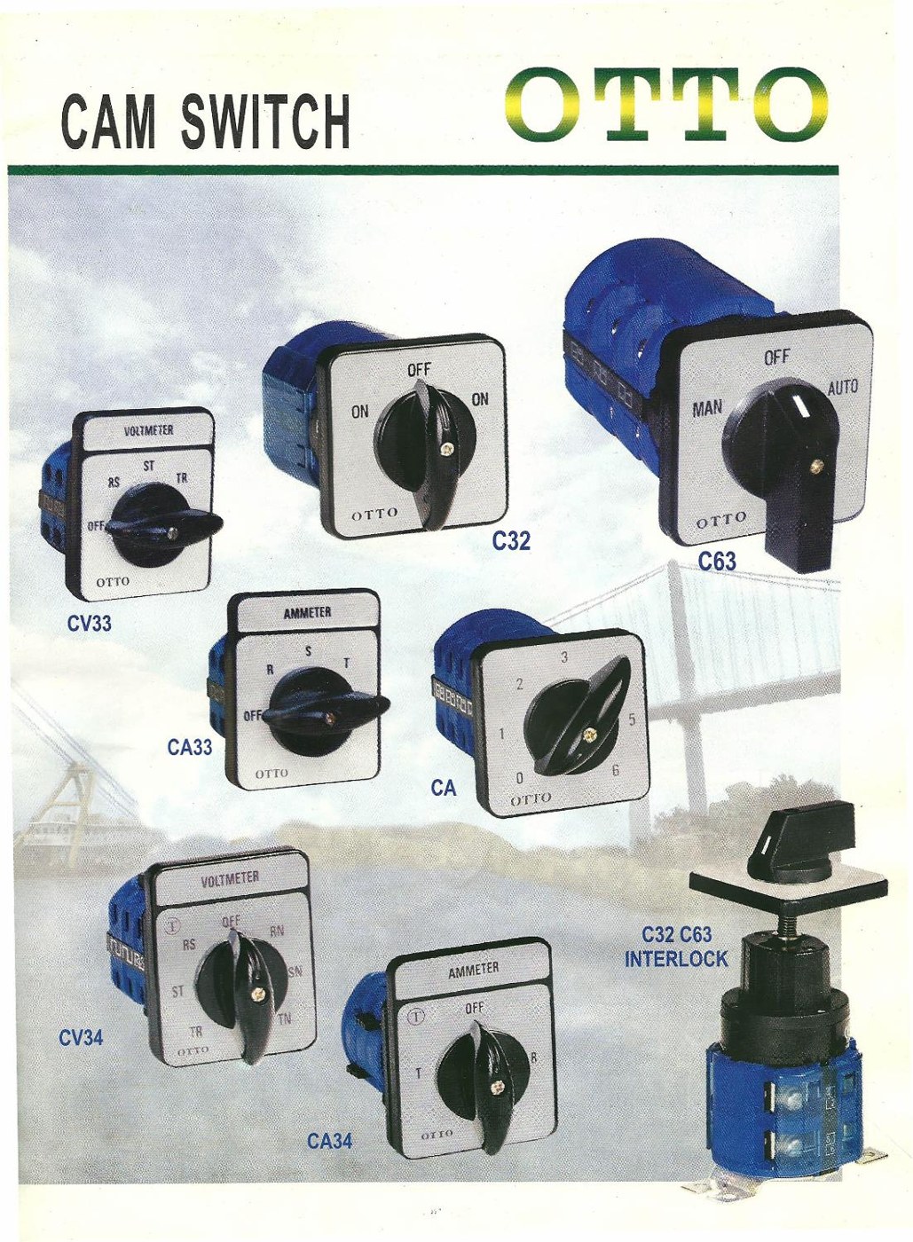 Panel Selector