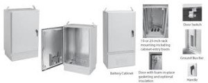Panel box fibre